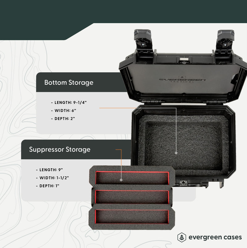 Evergreen 333 Suppressor Case