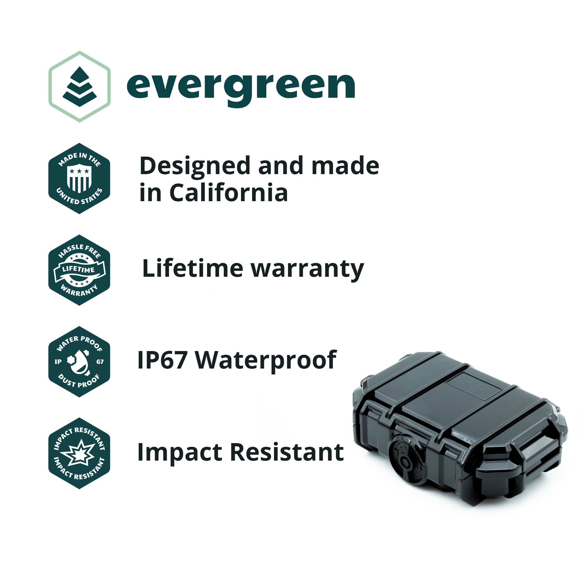 Evergreen 52 - .22 Ammo Case - Evergreen