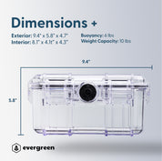 Evergreen 58 - MedSafe - Evergreen