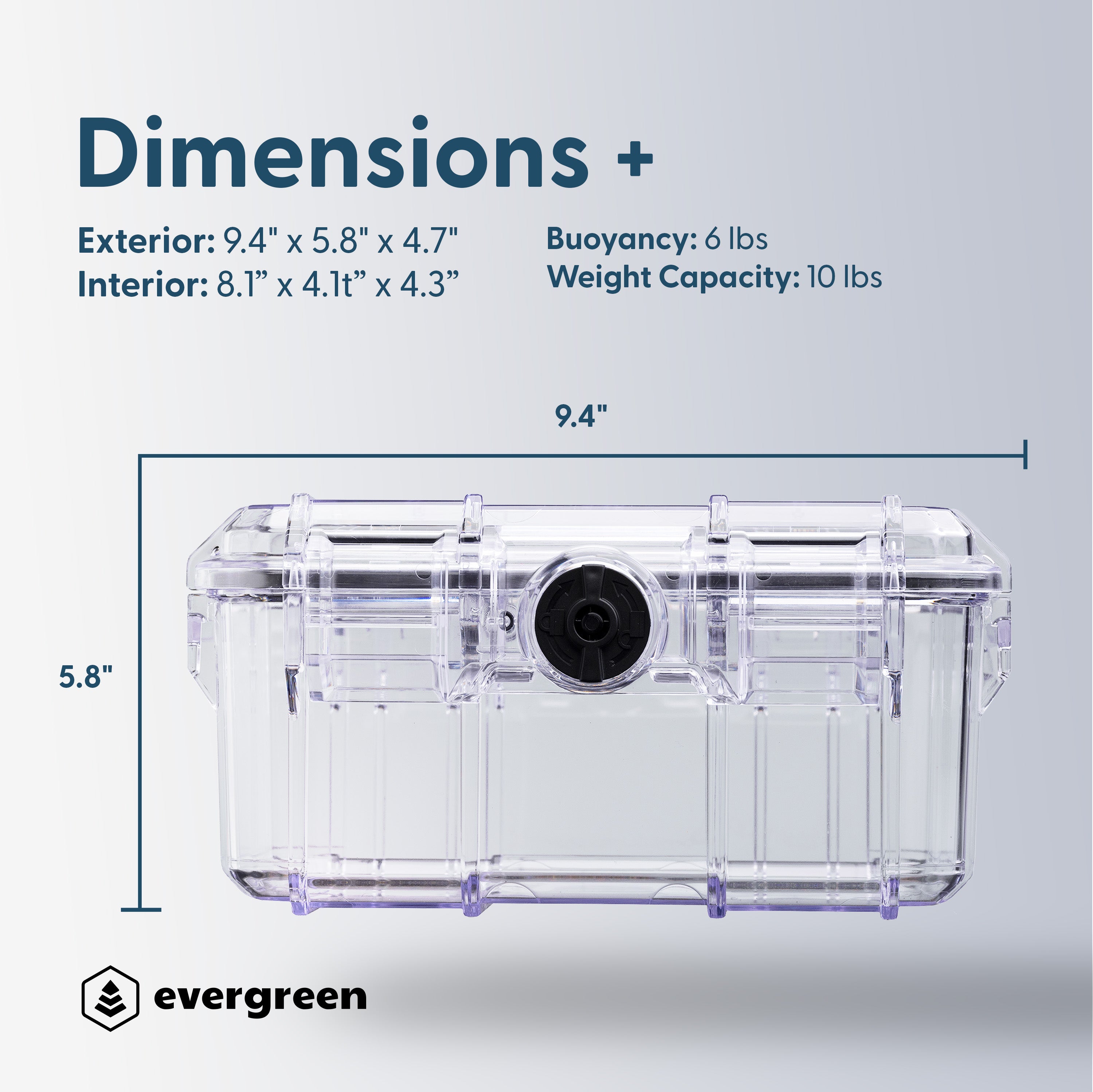 Evergreen 58 - MedSafe - Evergreen