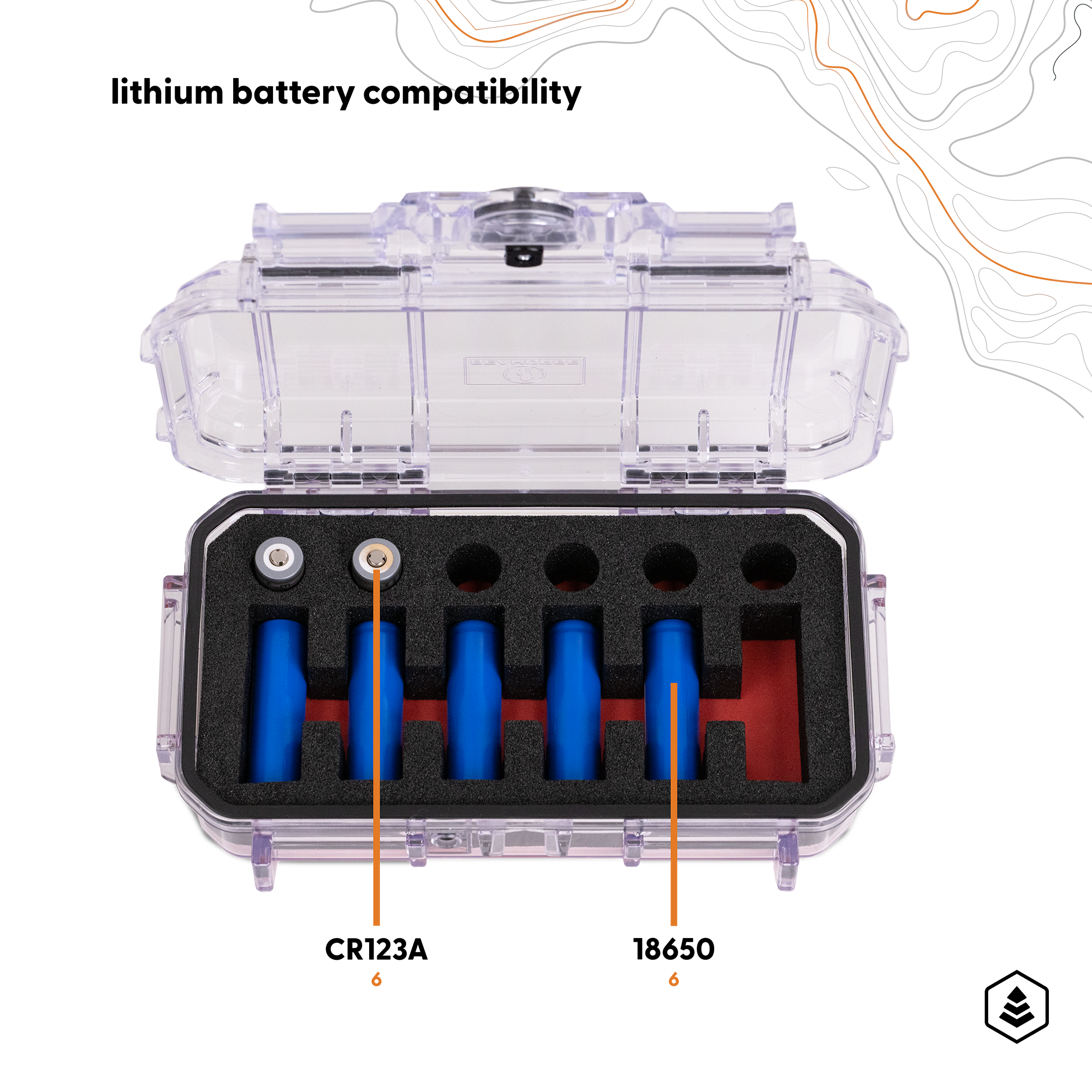18650 / 23A - Lithium Storage