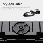 TOUGHBOX™ - SE52 Micro