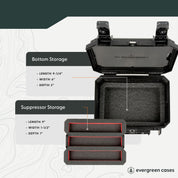 Evergreen 333 Suppressor Case