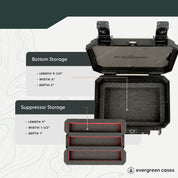 Tactical - EG333: 3 Suppressor+