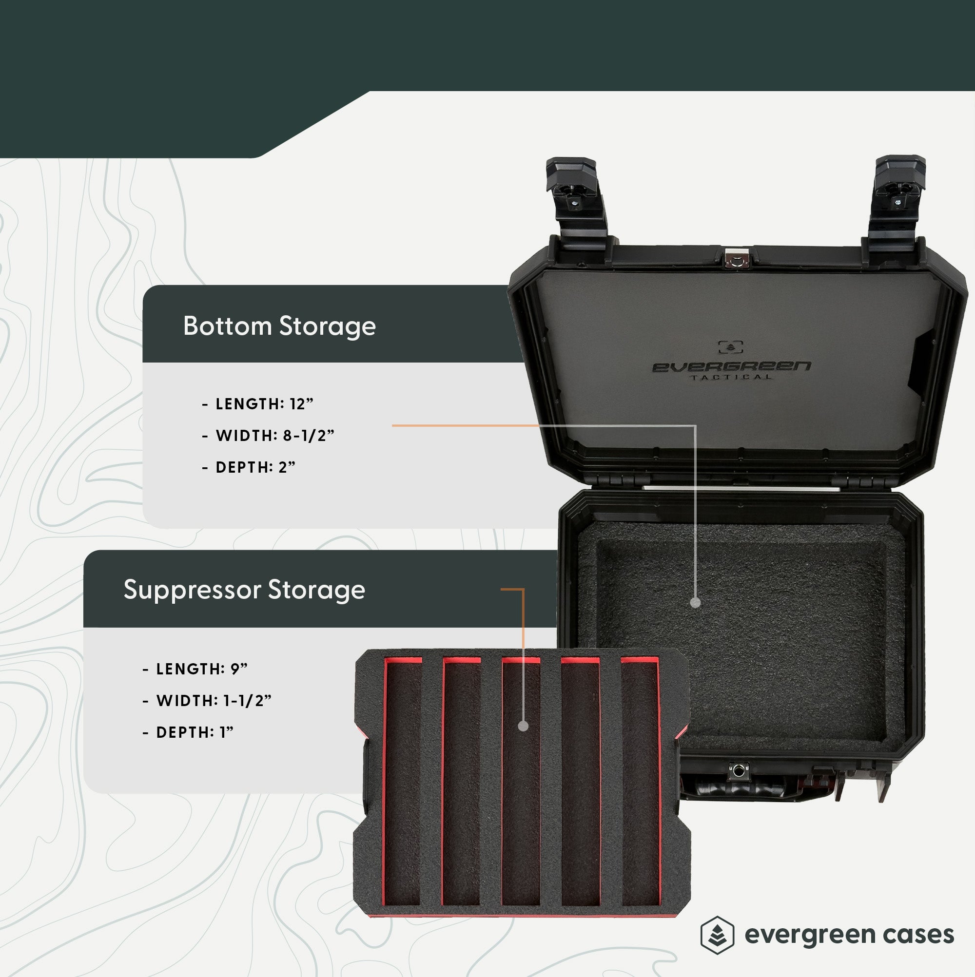 Evergreen 530 Suppressor Case – 5 Suppressors + Accessory Storage