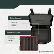 Evergreen 530 Suppressor Case