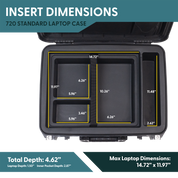 Seahorse 720 - Evergreen