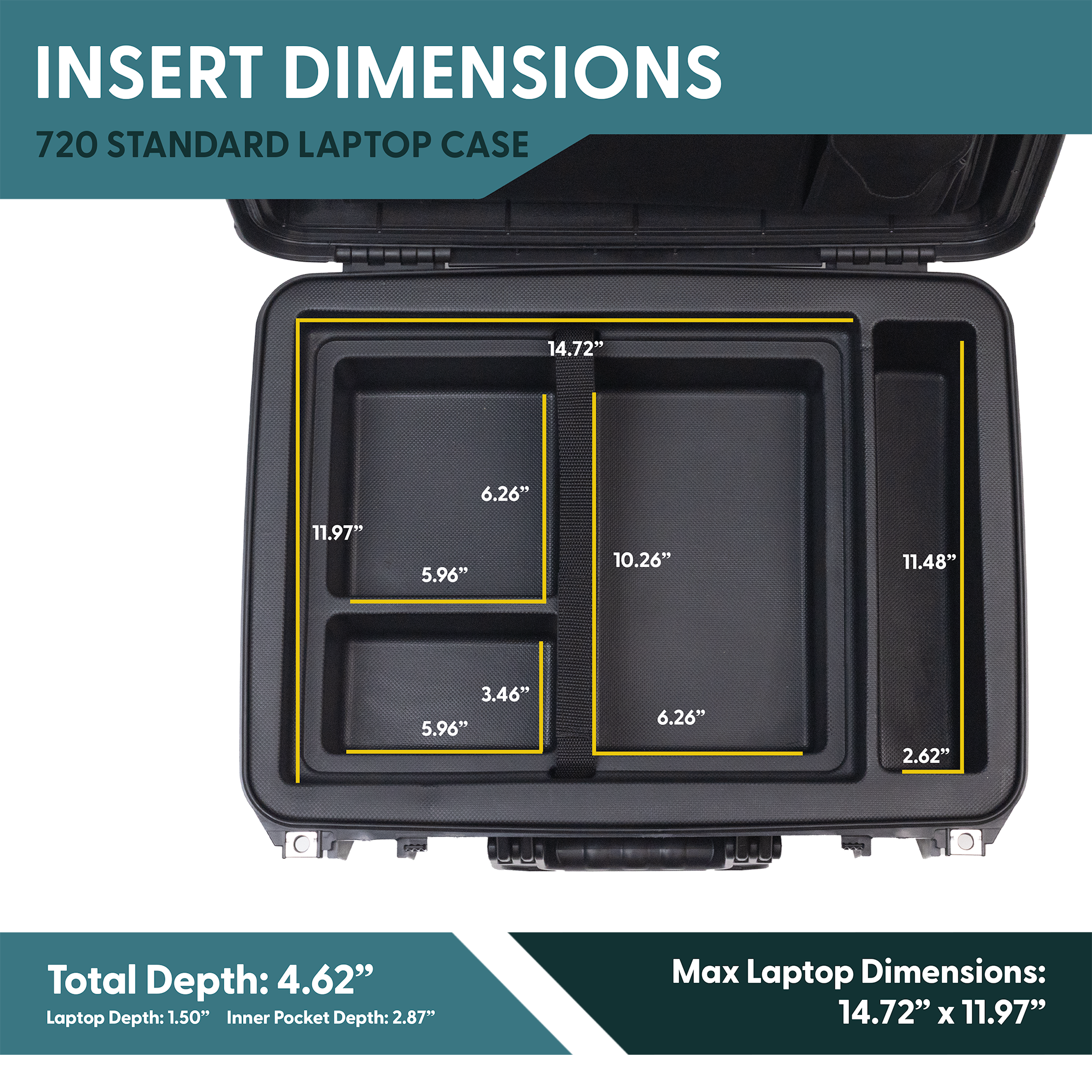 Seahorse 720 - Evergreen