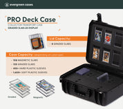 Cards - PRO Deck Case w/Display Lid