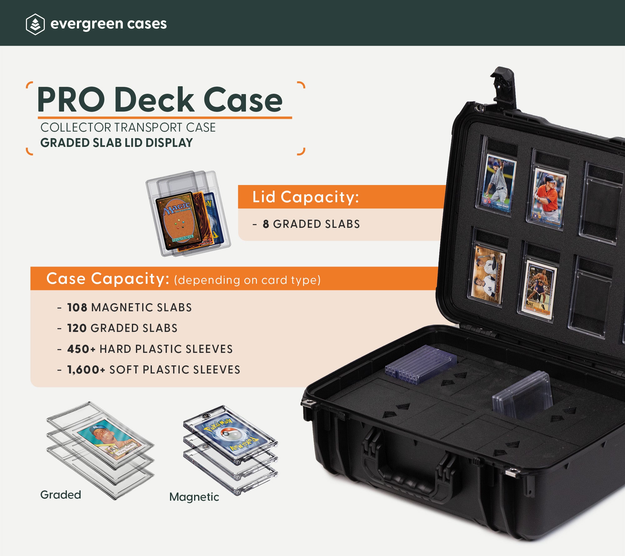 Cards - PRO Deck Case w/Display Lid (720) Evergreen Cards - PRO Deck Case w/Display Lid (720) Evergreen