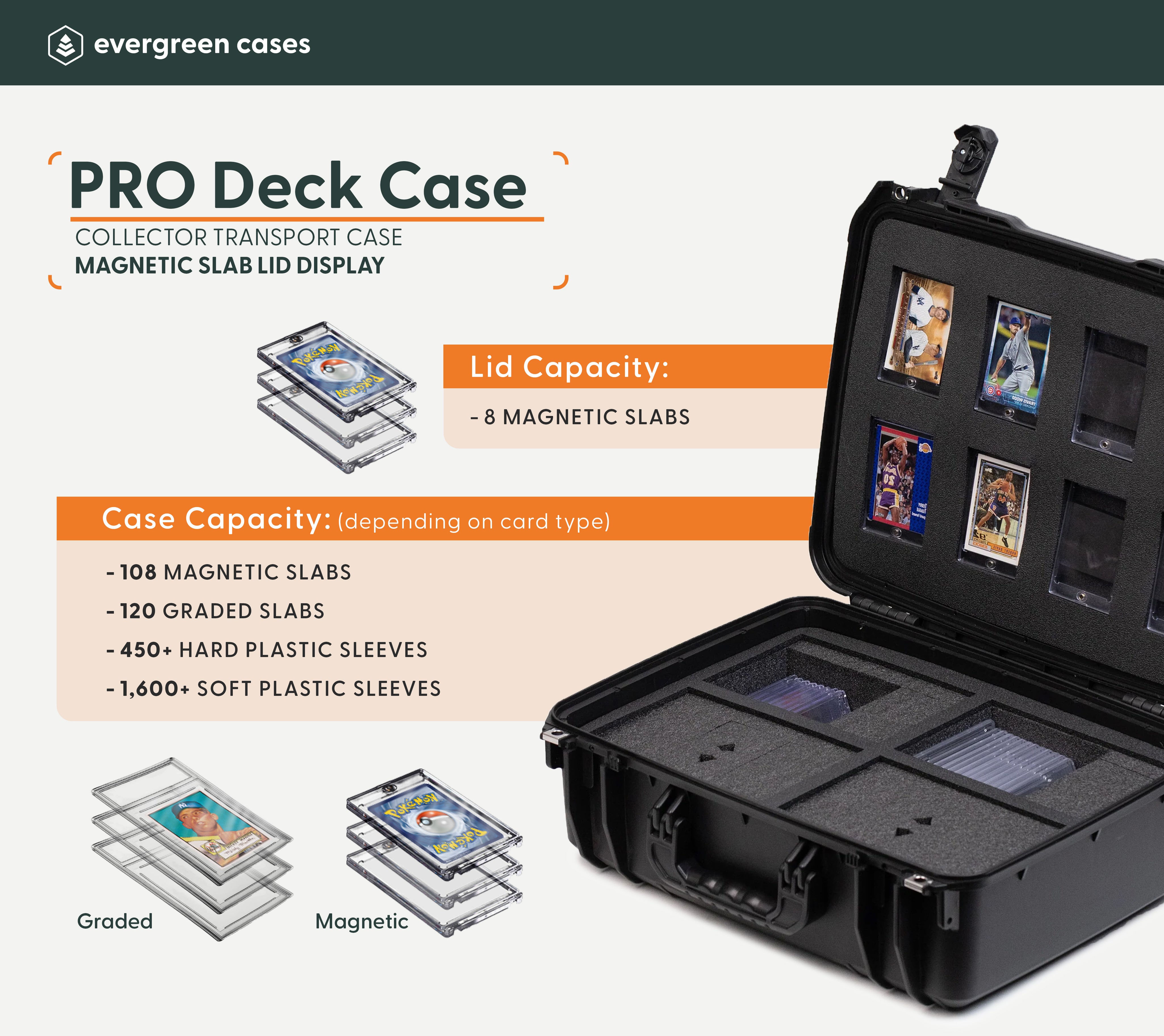 720PRODeckCaseMagnetSlabLid.jpg