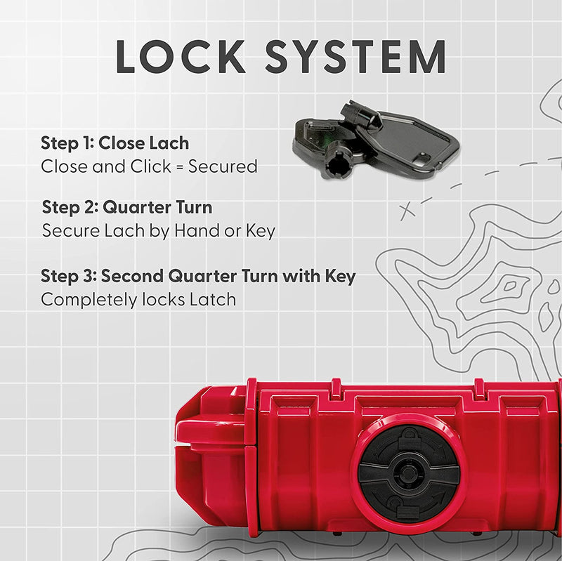 Evergreen 56 - Med Box (First Aid Flag, Green)