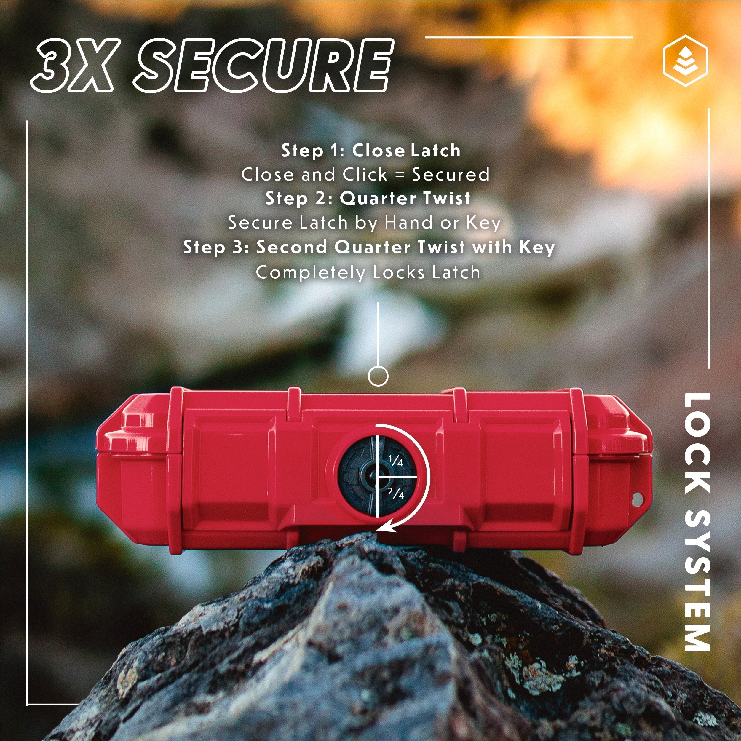 TOUGHBOX™ - SE56 Micro EDC Drybox - USA LIMITED EDITION