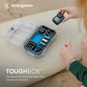 Evergreen 56 GoPro Case