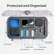 Evergreen 56 GoPro Case