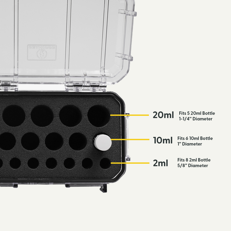 Med: 57 Narcotic Case (2, 10, & 20ml)