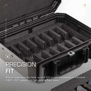 Knife / Watch Case 331 - Evergreen